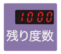 LED表示