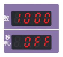 LED表示