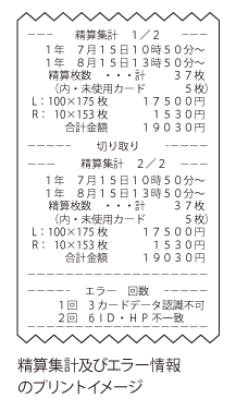 精算情報