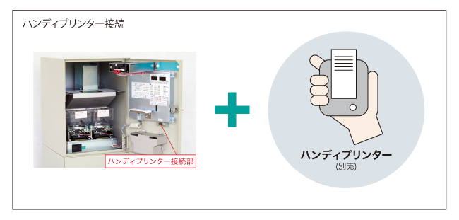 ハンディプリンター